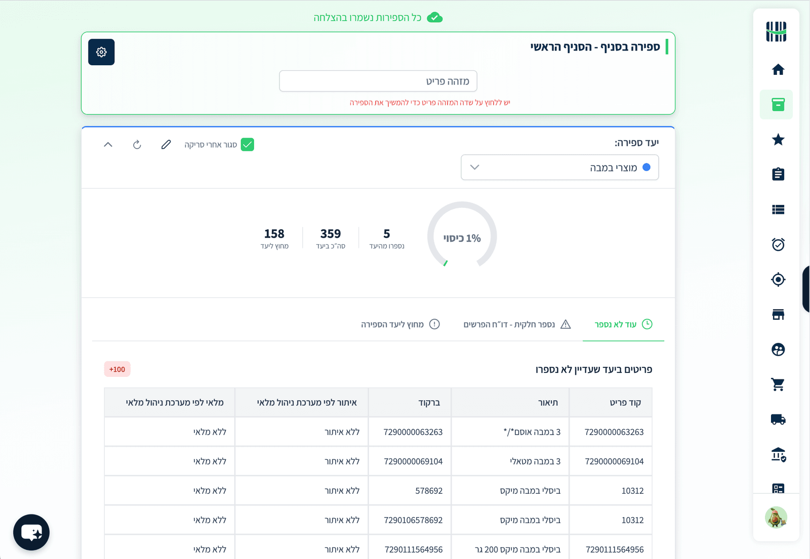 מסך פירוט ספירה ב־OpticCount — KPIs, יעד כיסוי וטבלת פריטים שעדיין לא נספרו