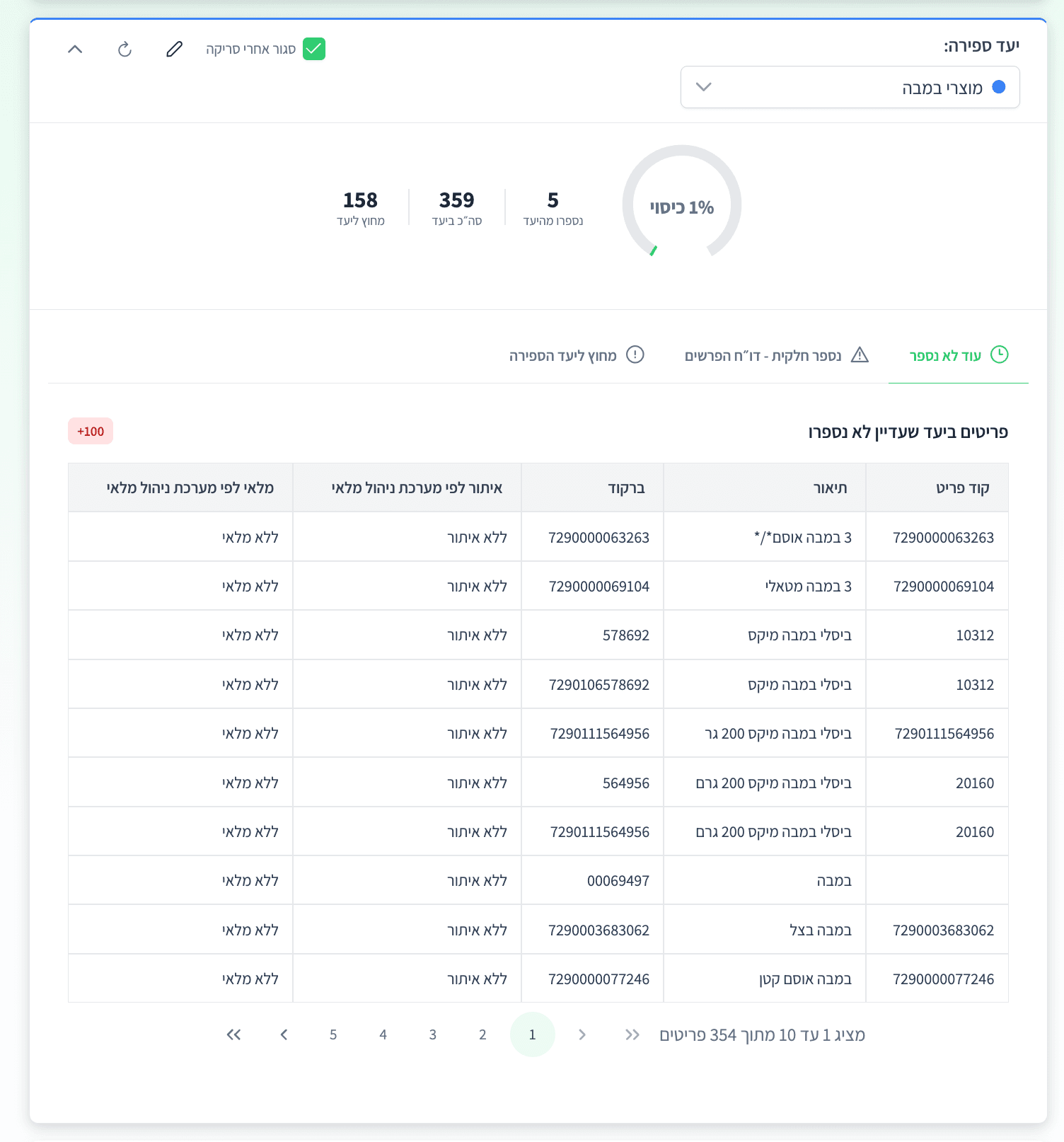 דוח הפרשים ב־OpticCount: פריטים, כמויות צפויות מול נספרו ופערים